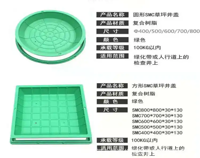 临湘树脂复合种植井盖展示